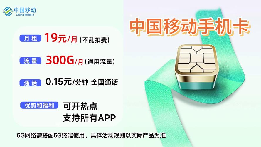 中国移动用户疑问,这款cdn流量卡真的适用于中国移动网络吗? 第3张 中国移动用户疑问,这款cdn流量卡真的适用于中国移动网络吗? 第3张
