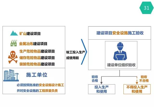 安全生产推荐,如何选择适合企业的安全方案? 第1张 安全生产推荐,如何选择适合企业的安全方案? 第1张