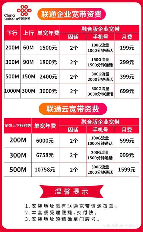 360家宽带怎么办理?360家宽带套餐价格及办理入口 第3张 360家宽带怎么办理?360家宽带套餐价格及办理入口 第3张