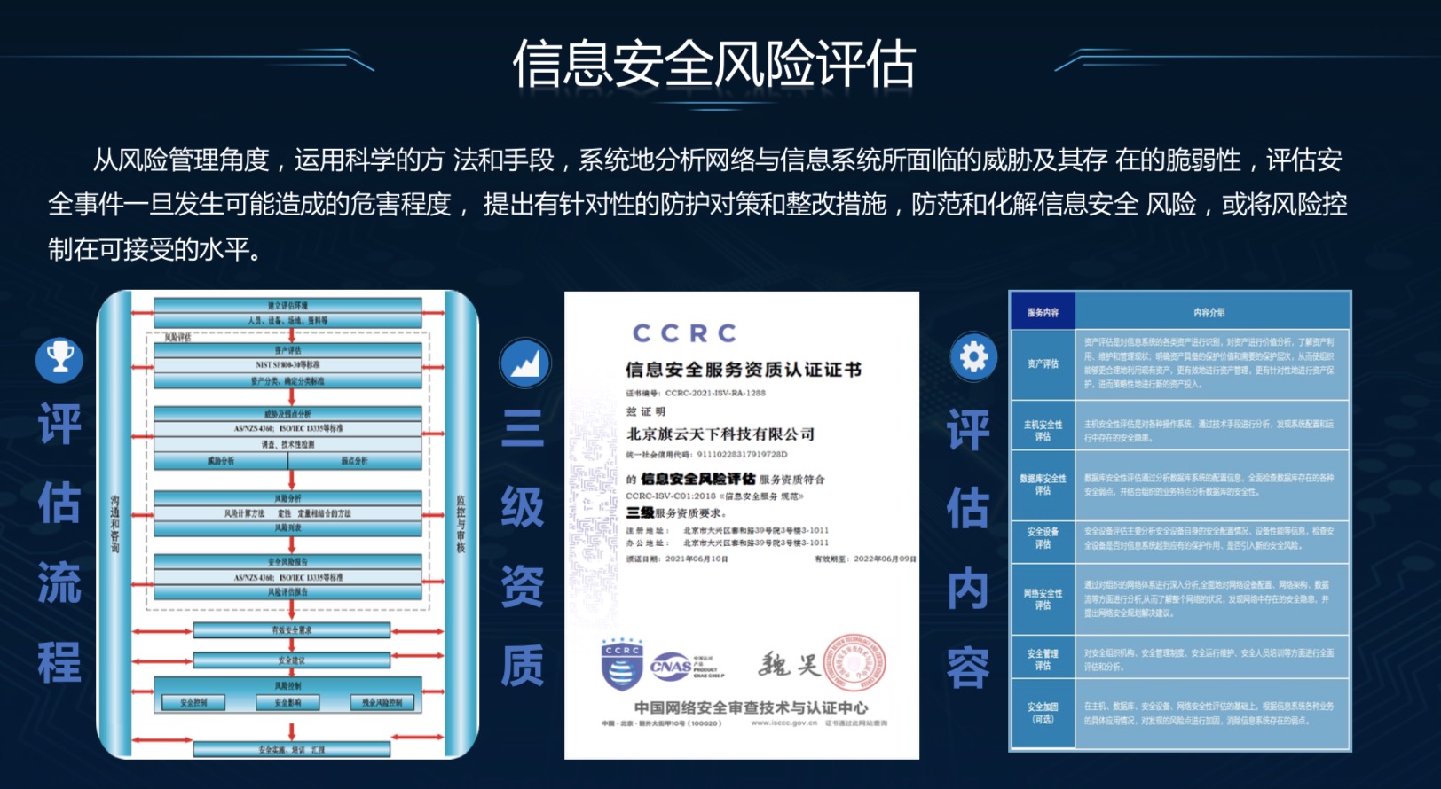安全服务代码审计能发现哪些隐藏漏洞? 第2张 安全服务代码审计能发现哪些隐藏漏洞? 第2张