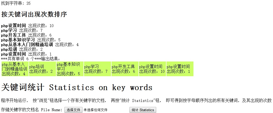 PHP网站访问量文本计算器怎么用?PHP访问量统计工具推荐 第2张 PHP网站访问量文本计算器怎么用?PHP访问量统计工具推荐 第2张