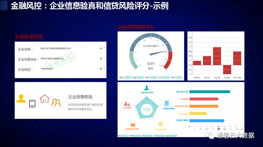 安全欠账数据背后,企业到底藏着多少风险隐患? 第2张 安全欠账数据背后,企业到底藏着多少风险隐患? 第2张