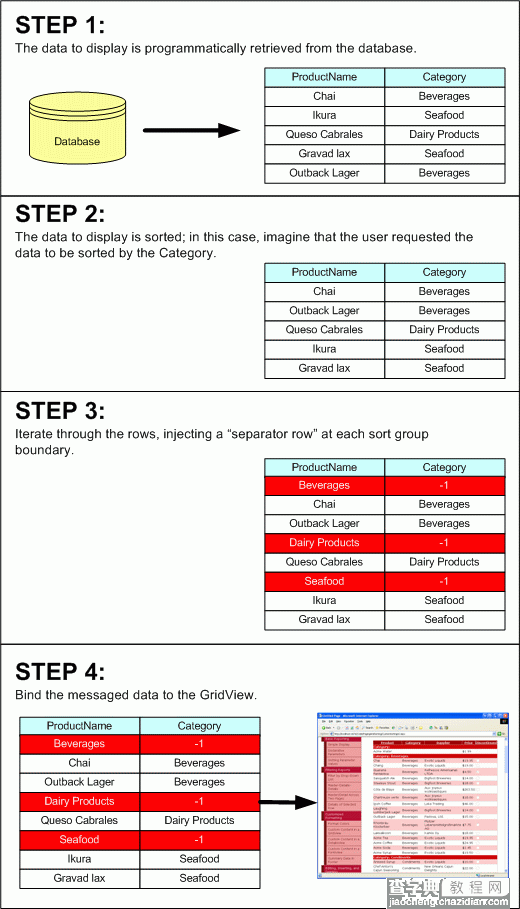 asp.net C自定义事件实现详解,如何创建和使用自定义事件? 第1张 asp.net C自定义事件实现详解,如何创建和使用自定义事件? 第1张