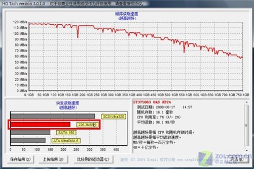 测试PC配置？揭秘如何高效评估电脑性能与兼容性的实用方法 第1张