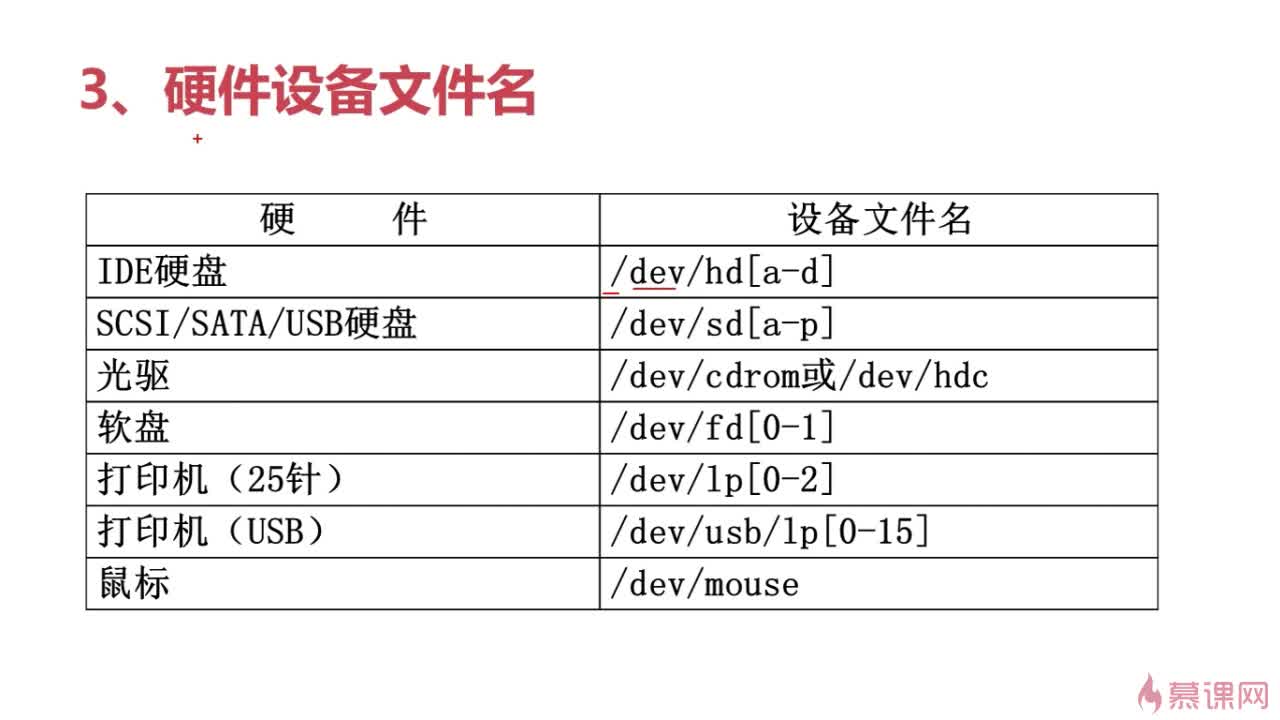 服务器根目录名称是什么?如何正确设置和命名? 第3张 服务器根目录名称是什么?如何正确设置和命名? 第3张