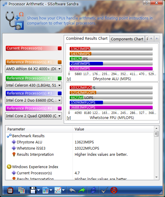 hyperecloud:美国高性能VPS,$4.9/月,2G内存/2核(Ryzen9 7950x3d)/70gNVMe/10Gbps带宽(不限流量)/6T高防保护 第3张 hyperecloud:美国高性能VPS,$4.9/月,2G内存/2核(Ryzen9 7950x3d)/70gNVMe/10Gbps带宽(不限流量)/6T高防保护 第3张