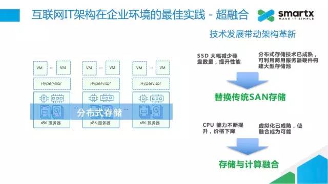 asp.net如何与硬件结合实现高效交互？探讨跨领域融合挑战与机遇 第1张