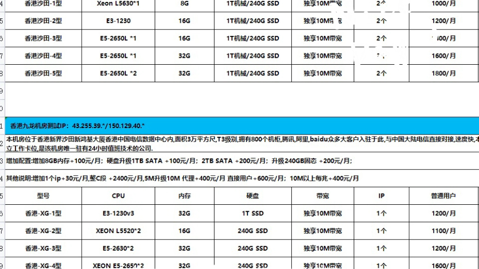#11.11# ZjiNet:5折优惠,香港/韩国/日本服务器(物理机),500元/月,2*e5-2630L/32g内存/1tSSD/20M带宽 第1张 #11.11# ZjiNet:5折优惠,香港/韩国/日本服务器(物理机),500元/月,2*e5-2630L/32g内存/1tSSD/20M带宽 第1张