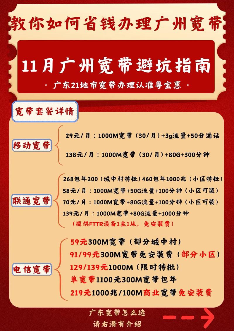 宽带月包怎么办理?宽带月包费用及办理方式 第3张 宽带月包怎么办理?宽带月包费用及办理方式 第3张