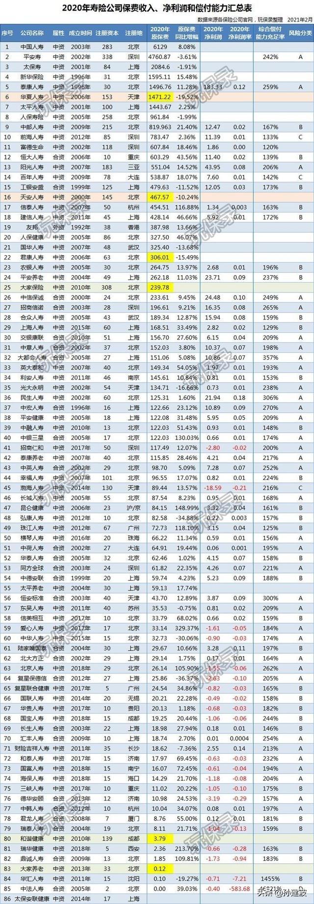 安全生产责任保险行业数据有哪些关键指标? 第3张 安全生产责任保险行业数据有哪些关键指标? 第3张
