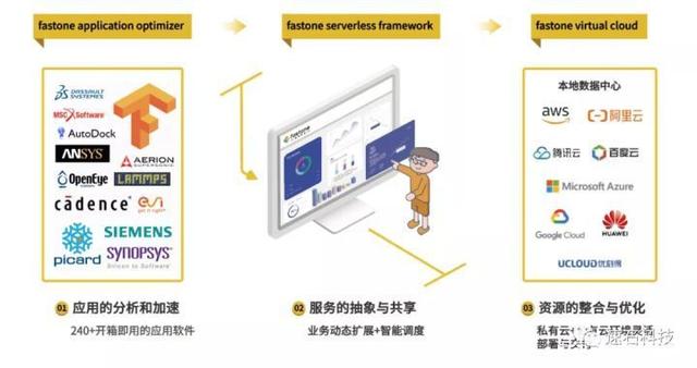 二级域名独立泛解析究竟有何优势?探讨其应用价值与实际效果。 第1张 二级域名独立泛解析究竟有何优势?探讨其应用价值与实际效果。 第1张