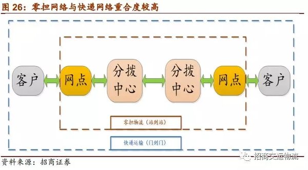 二级域名独立泛解析究竟有何优势?探讨其应用价值与实际效果。 第2张 二级域名独立泛解析究竟有何优势?探讨其应用价值与实际效果。 第2张