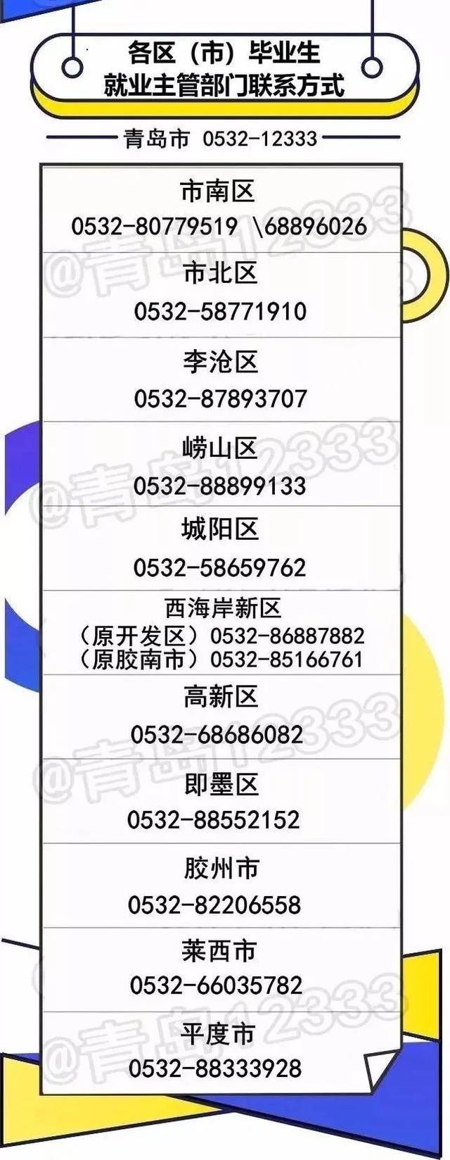 青岛网站开发报价是多少,青岛做一个网站大概多少钱? 第2张 青岛网站开发报价是多少,青岛做一个网站大概多少钱? 第2张