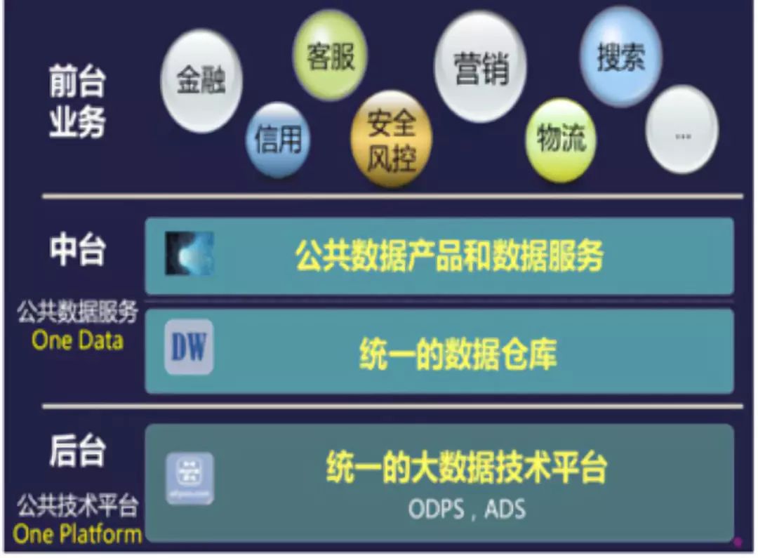 人集中场地还需cdn吗?探讨网络加速的必要性! 第2张 人集中场地还需cdn吗?探讨网络加速的必要性! 第2张