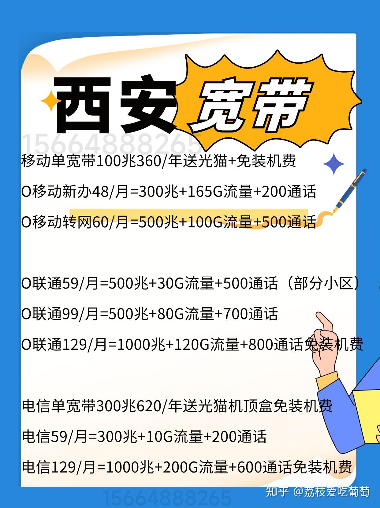 西农宽带怎么办理?校园网资费多少 第3张 西农宽带怎么办理?校园网资费多少 第3张