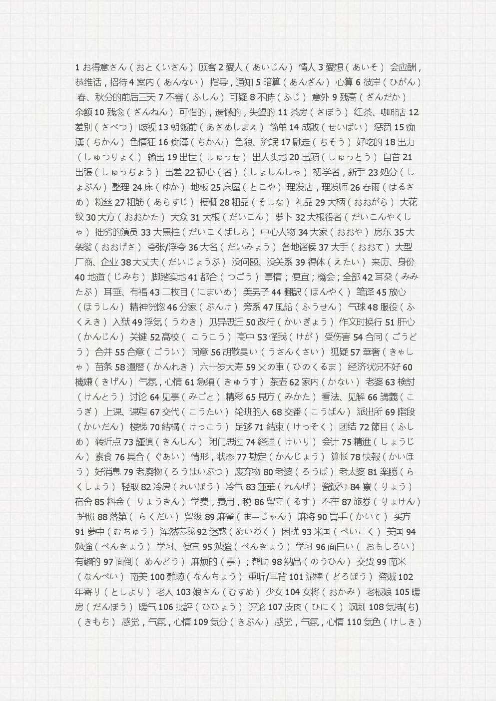 配置日语怎么说,日语配置怎么说,日语配置翻译 第1张 配置日语怎么说,日语配置怎么说,日语配置翻译 第1张
