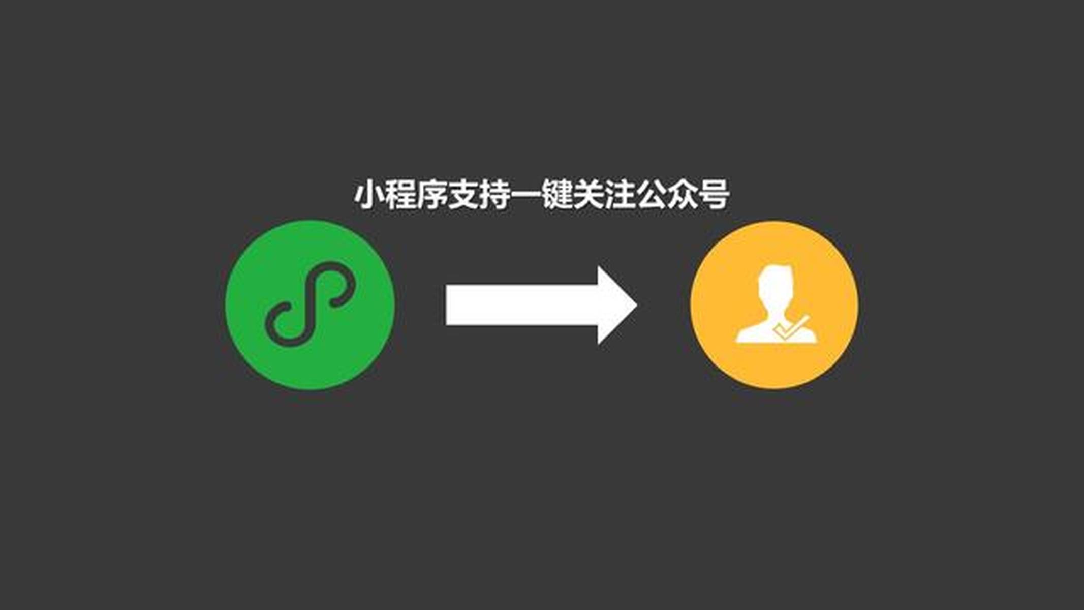 公众号如何登录平台小程序?公众号登录小程序平台详细步骤 第1张 公众号如何登录平台小程序?公众号登录小程序平台详细步骤 第1张