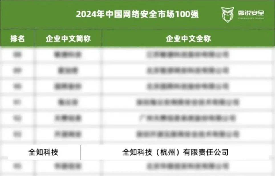 sis001最新域名揭秘,这个网站真的安全可靠吗? 第3张 sis001最新域名揭秘,这个网站真的安全可靠吗? 第3张