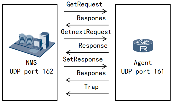 ASP.NET RequestPathInfo机制,揭秘URL重写背后的原理与应用之谜? 第3张 ASP.NET RequestPathInfo机制,揭秘URL重写背后的原理与应用之谜? 第3张