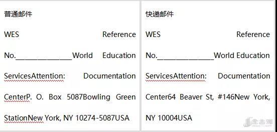 WSS如何配置域名?解决证书和连接的常见问题? 第2张 WSS如何配置域名?解决证书和连接的常见问题? 第2张