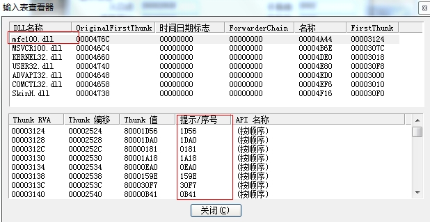 ASP.NET Repeater控件中如何巧妙嵌入序号列实现自动编号? 第2张 ASP.NET Repeater控件中如何巧妙嵌入序号列实现自动编号? 第2张