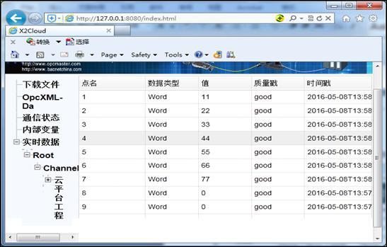 如何用PowerShell调用CloudFlare的SDK查询网站统计信息? 第3张 如何用PowerShell调用CloudFlare的SDK查询网站统计信息? 第3张