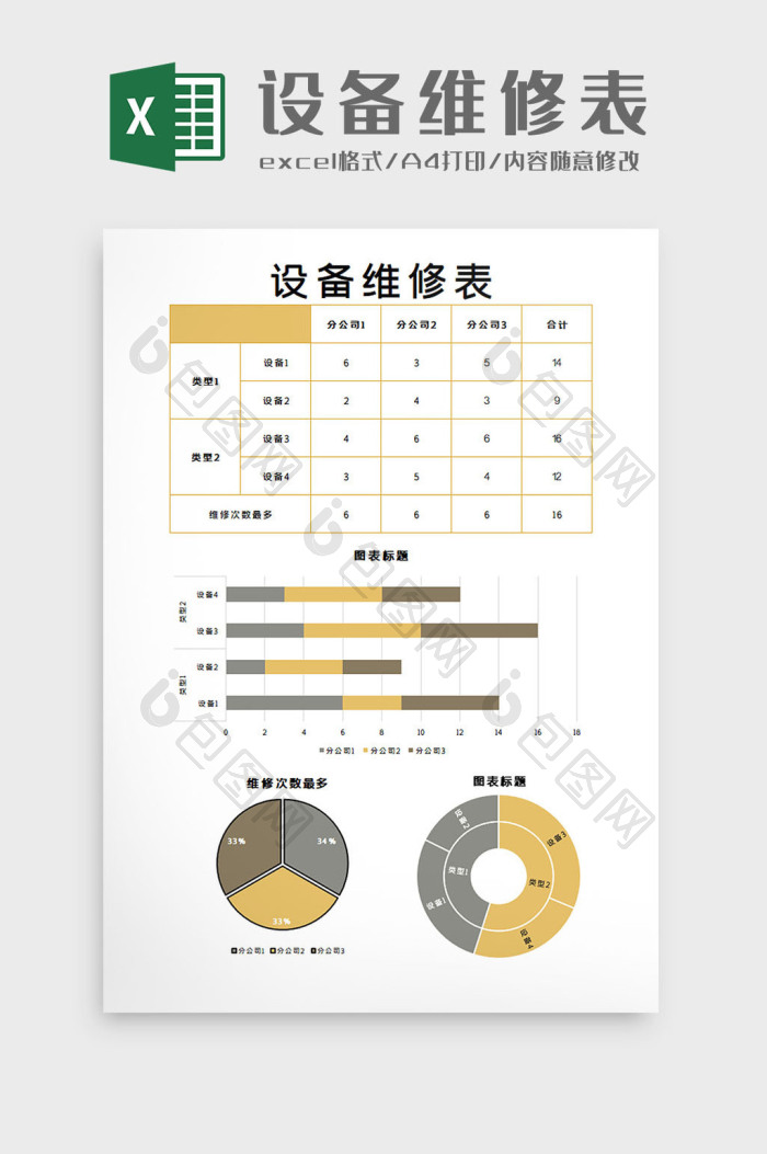服务器维护表怎么用?服务器维护表模板下载 第1张 服务器维护表怎么用?服务器维护表模板下载 第1张