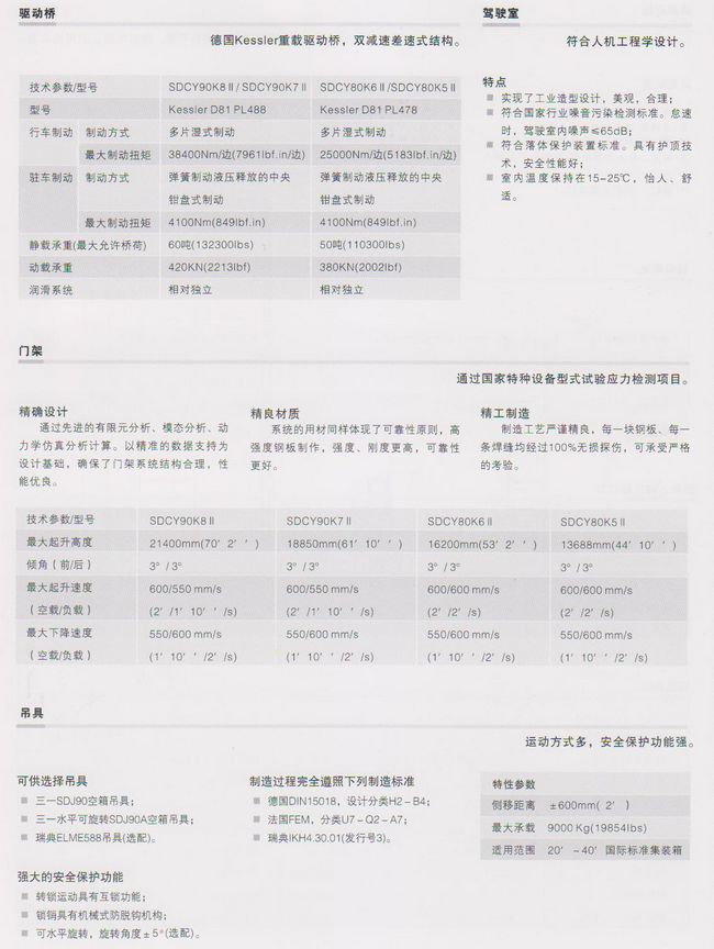 安全服务配置怎么看?哪些关键参数需重点检查? 第1张 安全服务配置怎么看?哪些关键参数需重点检查? 第1张