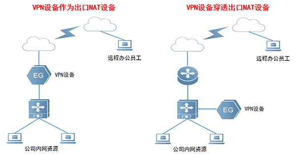 命令行配置梯子时,如何确保安全性与稳定性? 第2张 命令行配置梯子时,如何确保安全性与稳定性? 第2张