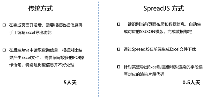 aspjs文件究竟有何特殊之处?揭秘其独特功能和应用场景 第3张 aspjs文件究竟有何特殊之处?揭秘其独特功能和应用场景 第3张