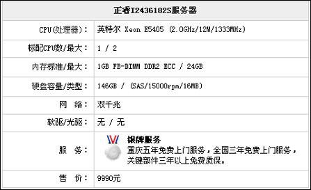新创云服务器配件SAS怎么样,服务器配件SAS硬盘价格? 第1张 新创云服务器配件SAS怎么样,服务器配件SAS硬盘价格? 第1张