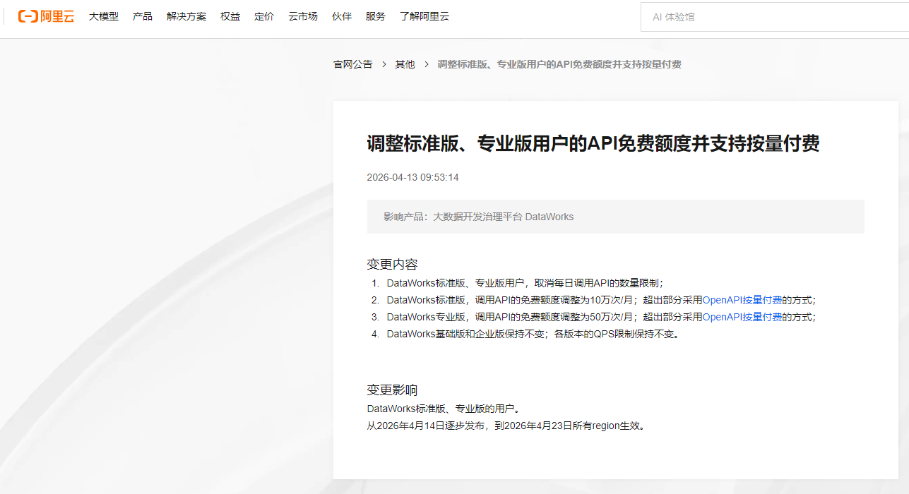 阿里云开通子域名功能,具体操作步骤和使用限制是什么? 第2张 阿里云开通子域名功能,具体操作步骤和使用限制是什么? 第2张