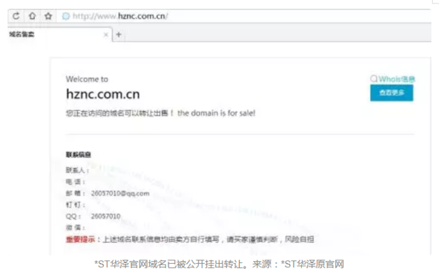 通过域名查公司怎么查?域名查公司信息查询 第2张 通过域名查公司怎么查?域名查公司信息查询 第2张