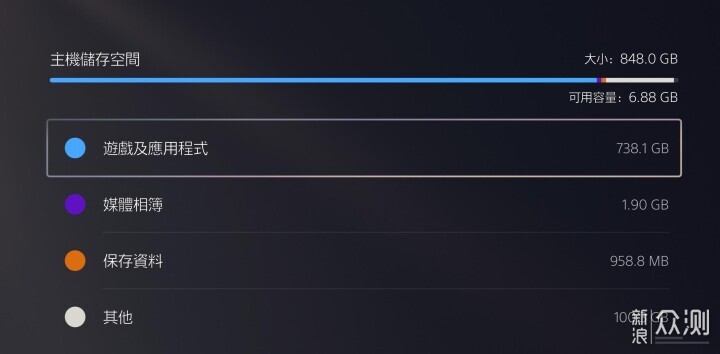 PS5无法存储内容?内存不足导致无法保存,如何解决? 第3张 PS5无法存储内容?内存不足导致无法保存,如何解决? 第3张