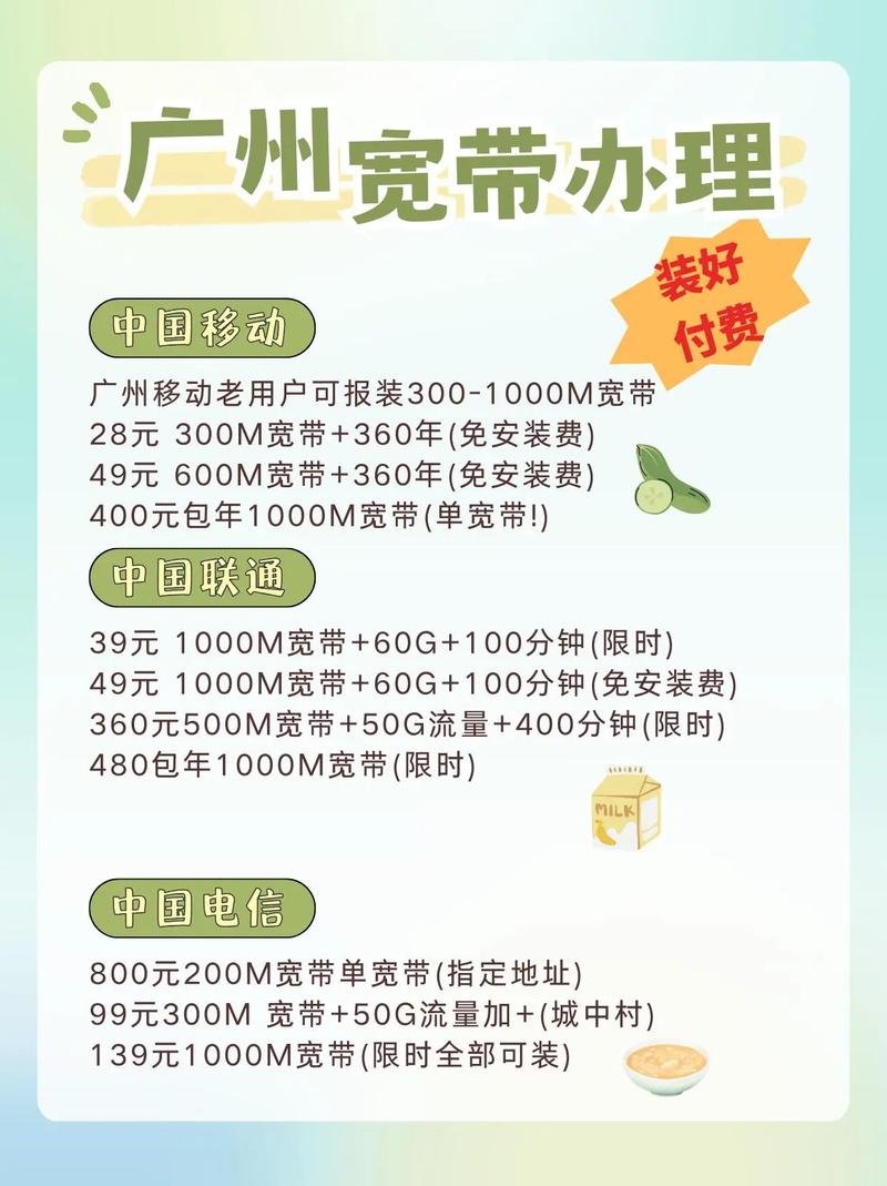移动宽带异地能办吗?移动宽带异地办理攻略 第2张 移动宽带异地能办吗?移动宽带异地办理攻略 第2张