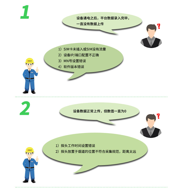 安全管理平台年末活动,有哪些具体优惠和参与方式? 第2张 安全管理平台年末活动,有哪些具体优惠和参与方式? 第2张