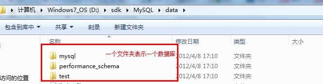 ini配置文件格式是什么,ini配置文件详解 第2张 ini配置文件格式是什么,ini配置文件详解 第2张