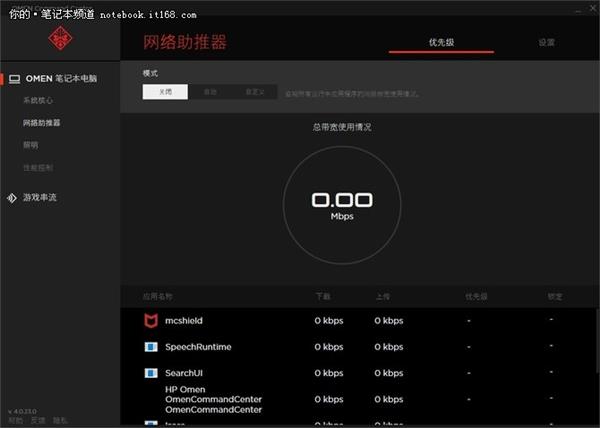 高配置FPS游戏,究竟需要哪些硬件配置才能流畅运行? 第1张 高配置FPS游戏,究竟需要哪些硬件配置才能流畅运行? 第1张