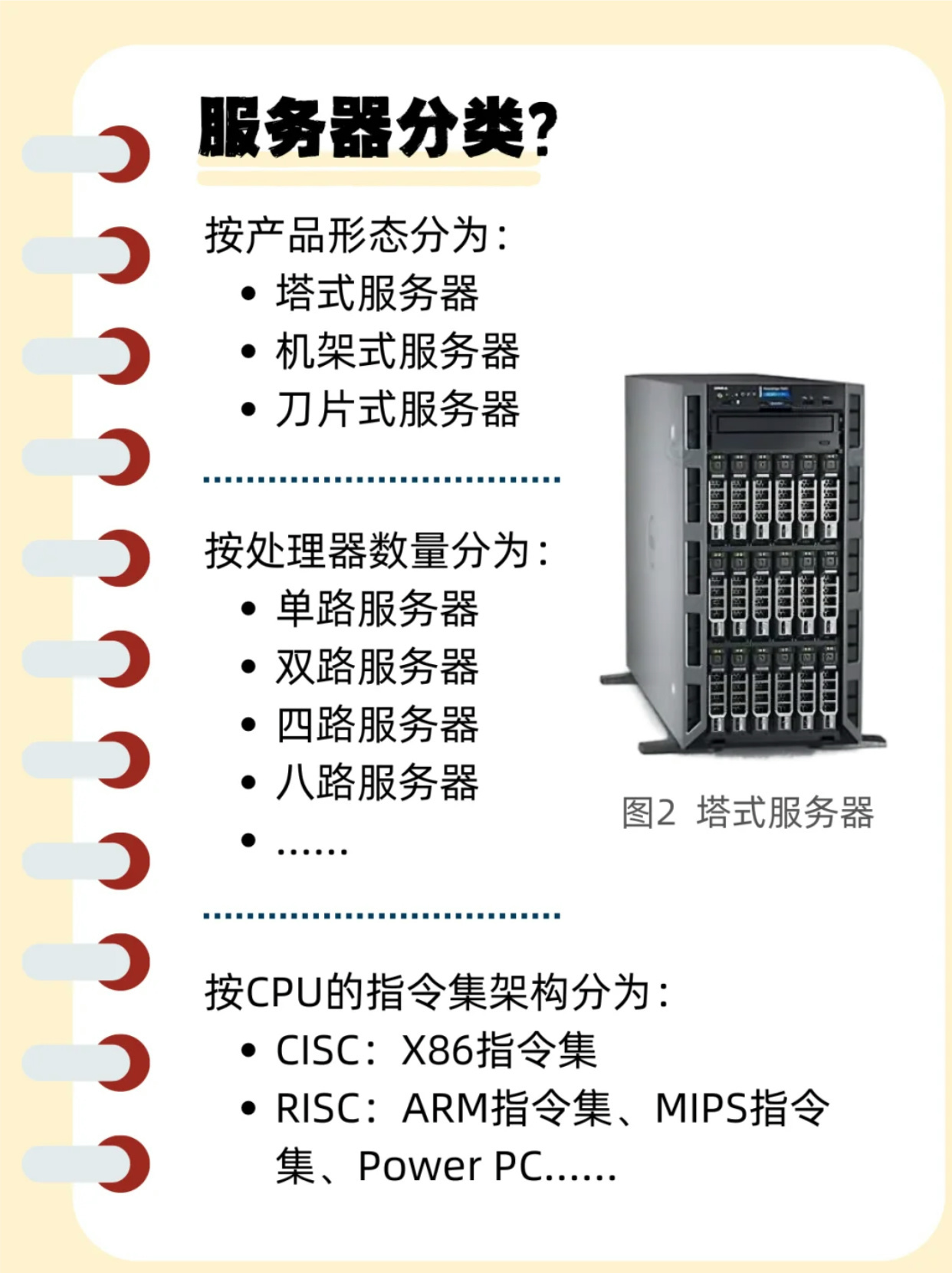 服务器配置全攻略怎么做？服务器参数如何优化