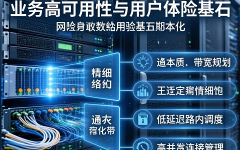 服务器配置全攻略怎么做?服务器参数如何优化 第3张 服务器配置全攻略怎么做?服务器参数如何优化 第3张