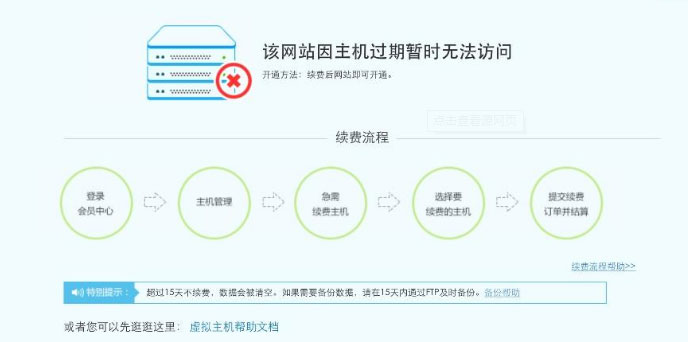 服务器网址到期怎么办?服务器网址到期后还能访问吗 第3张 服务器网址到期怎么办?服务器网址到期后还能访问吗 第3张