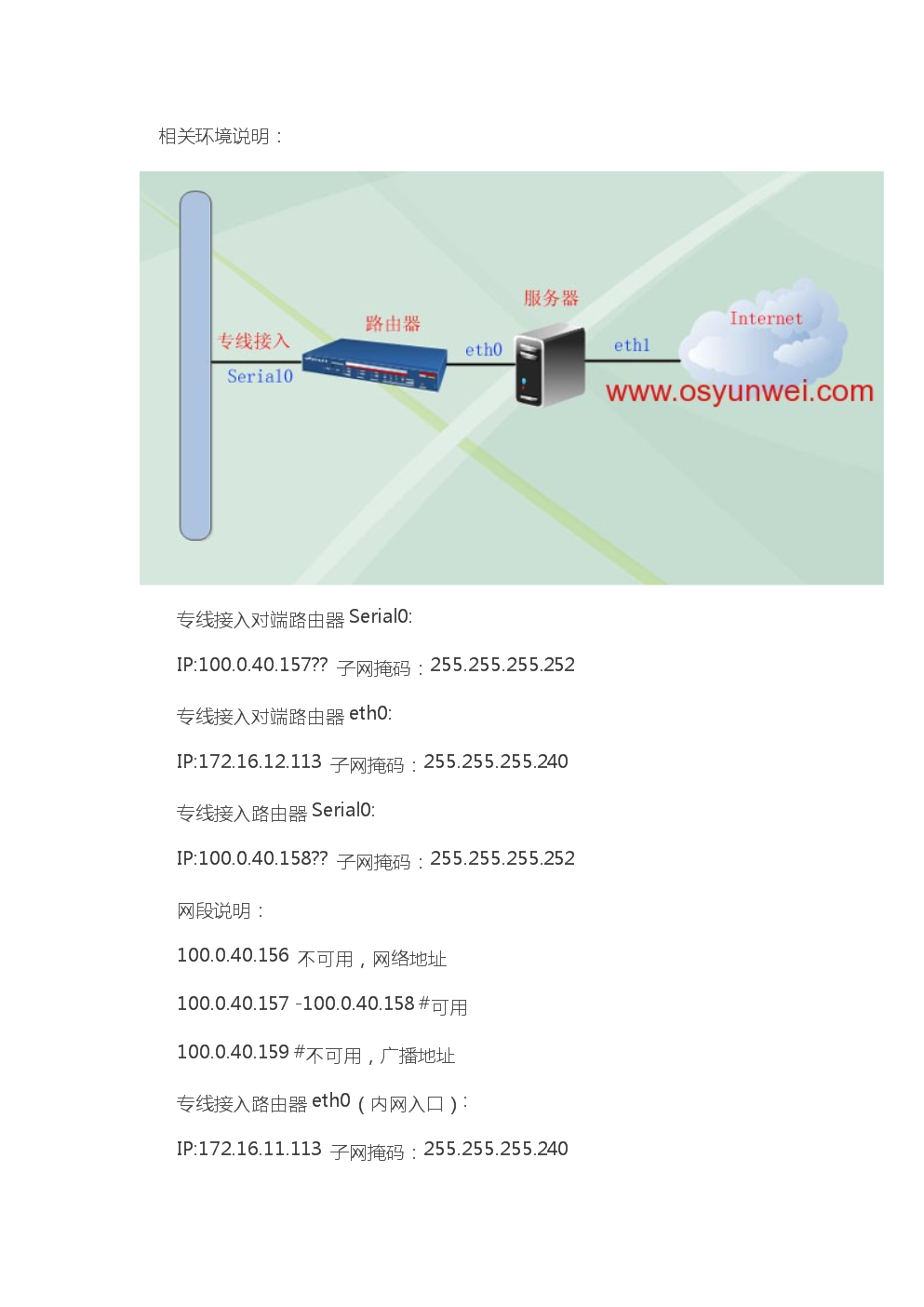 思科怎么配置路由器,思科路由器配置教程 第2张 思科怎么配置路由器,思科路由器配置教程 第2张