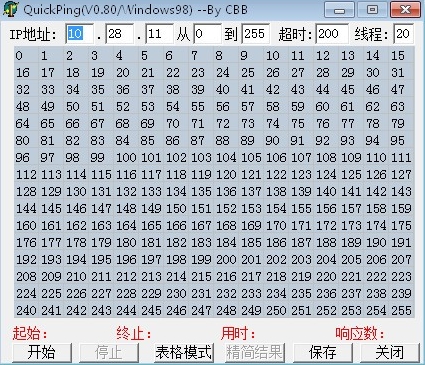 域名IP批量查询工具真的能高效准确查询所有域名IP吗?揭秘其真实效果! 第1张 域名IP批量查询工具真的能高效准确查询所有域名IP吗?揭秘其真实效果! 第1张