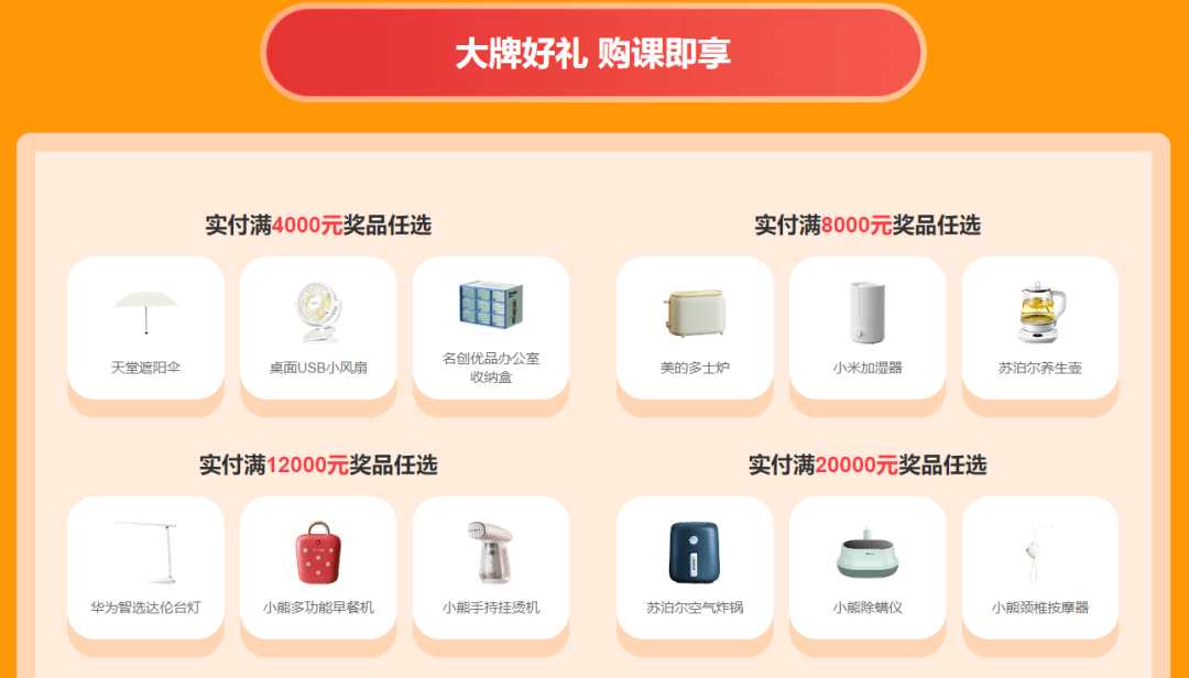 安全文件存储首购活动,新人能享哪些专属优惠? 第3张 安全文件存储首购活动,新人能享哪些专属优惠? 第3张