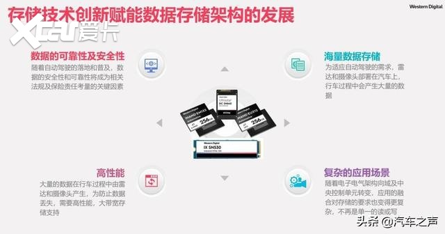 安全存储推荐,哪种存储方案最适合我的数据安全需求? 第1张 安全存储推荐,哪种存储方案最适合我的数据安全需求? 第1张