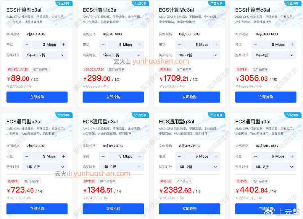 租用服务器时如何获取最优惠的报价? 第3张 租用服务器时如何获取最优惠的报价? 第3张