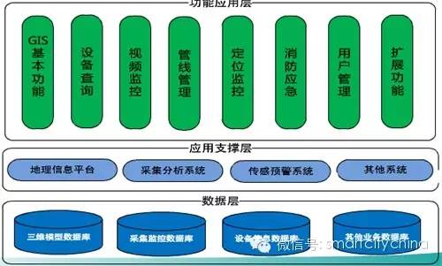安全知识库数据源有哪些?如何选择与整合? 第1张 安全知识库数据源有哪些?如何选择与整合? 第1张
