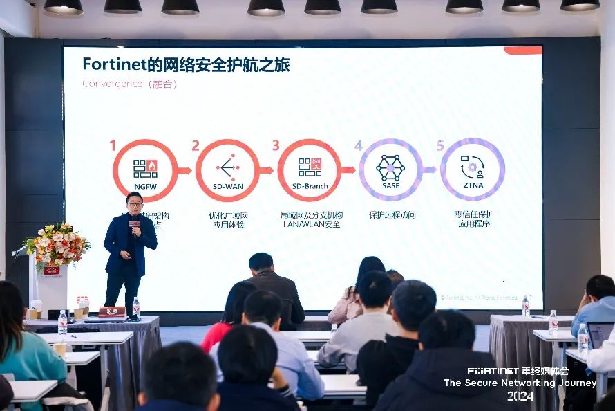 飞塔网络安全专家 第1张 飞塔网络安全专家 第1张