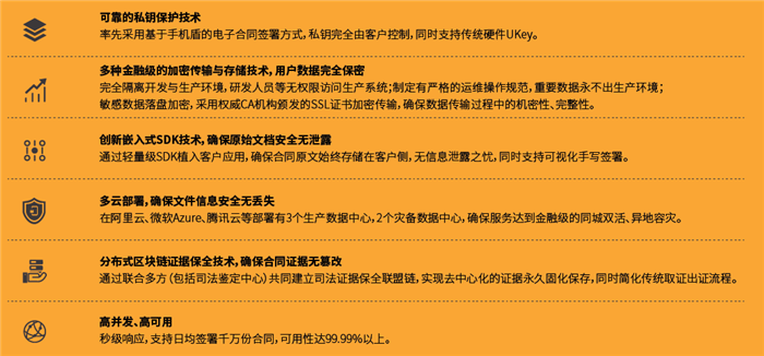 安全描述符价格是多少?影响安全描述符费用的因素有哪些? 第1张 安全描述符价格是多少?影响安全描述符费用的因素有哪些? 第1张