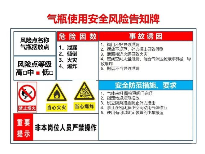 安全描述符价格是多少?影响安全描述符费用的因素有哪些? 第2张 安全描述符价格是多少?影响安全描述符费用的因素有哪些? 第2张